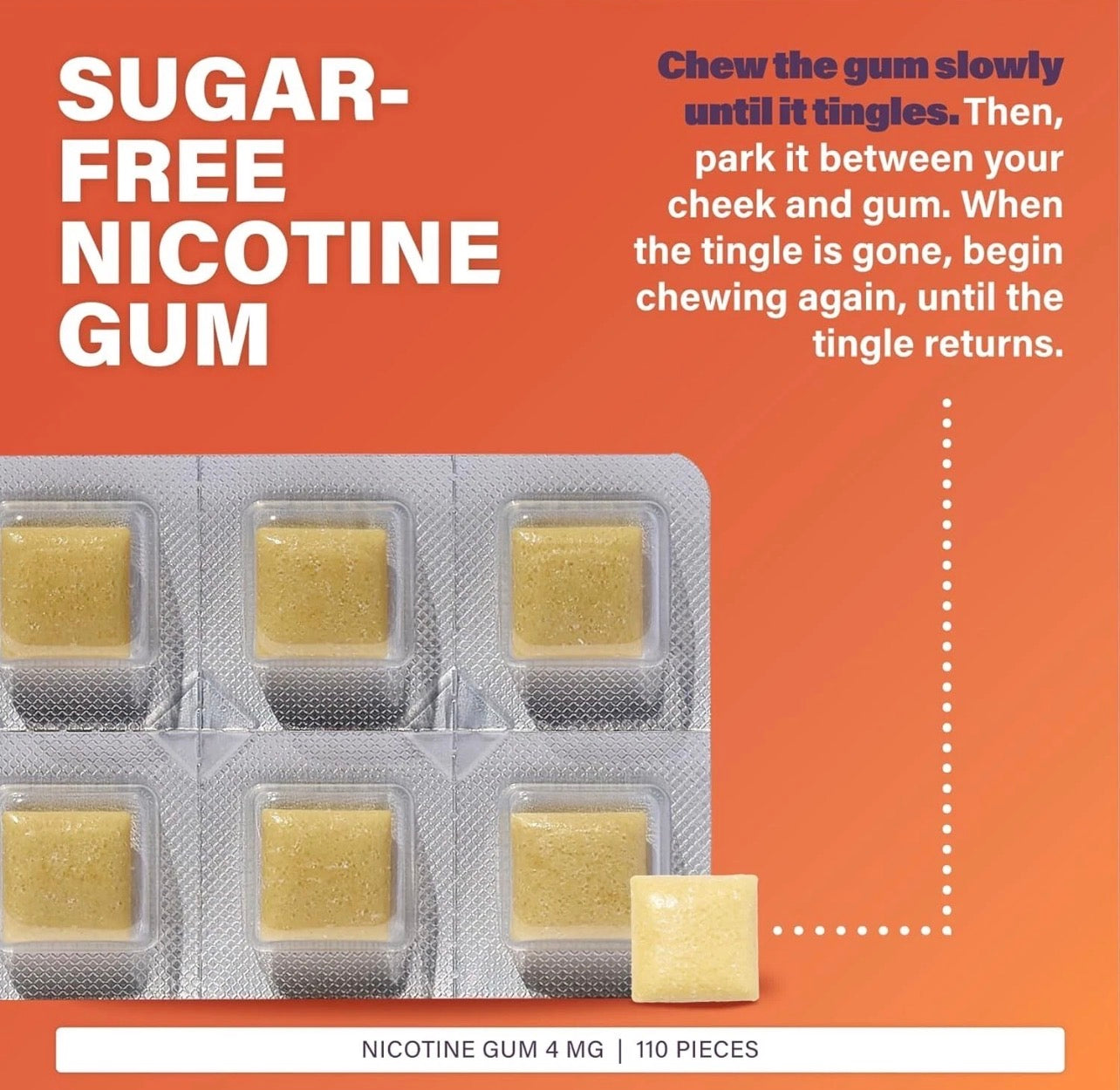 Nicorette Gum