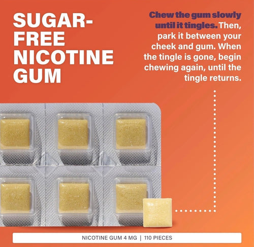 Nicorette Gum