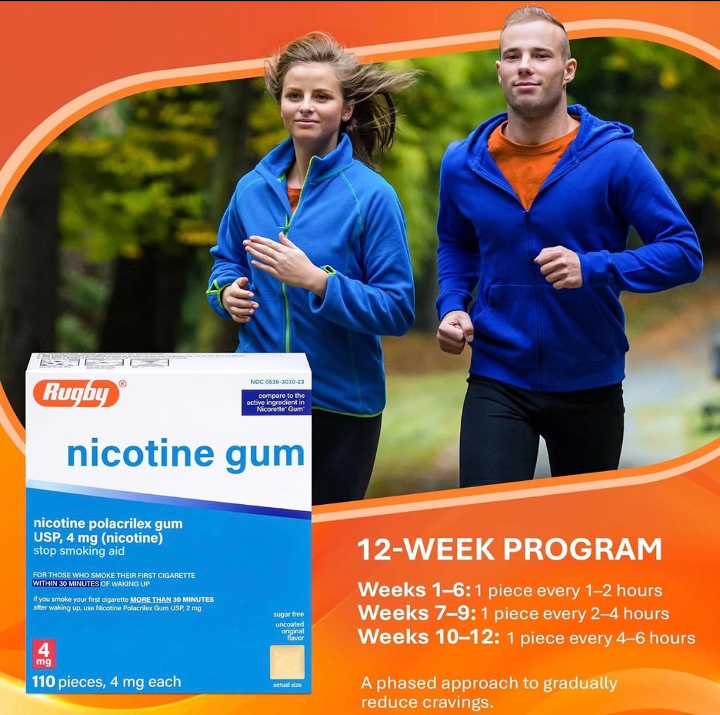 Nicorette Gum
